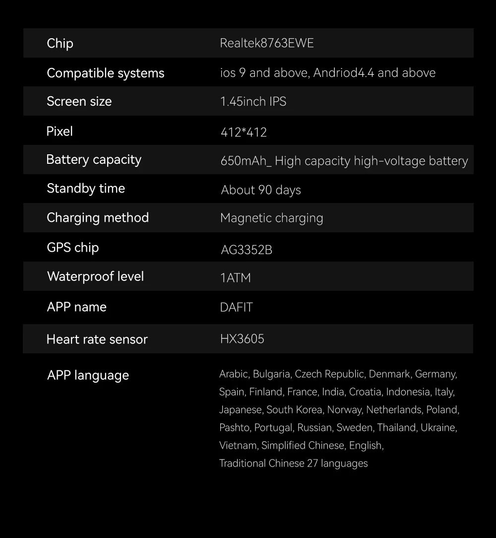 2024 COLMI V75 GPS Smart Watch 1.45" Ultra HD Display Built-in GPS & Compass Make/Receive Phone Calls Smartwatch 650mAh Battery