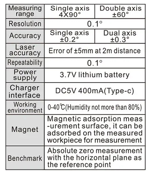 SHANHR 2 In 1 Laser Level Ruler Type-C Double Laser Angle Ruler Protractor Digital Inclinometer Measure Tool Protractor