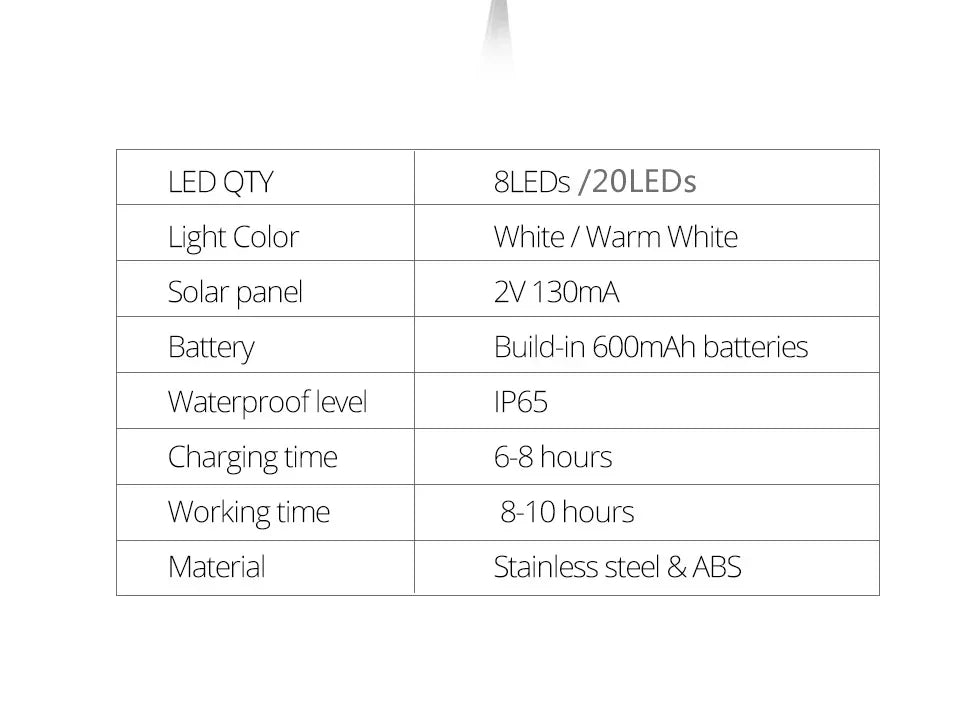 8pcs 8/20LED Solar Thermal Lights Garden Decor Ground Plug-in  Waterproof Street Solar Charging Underground Deck Spotlights