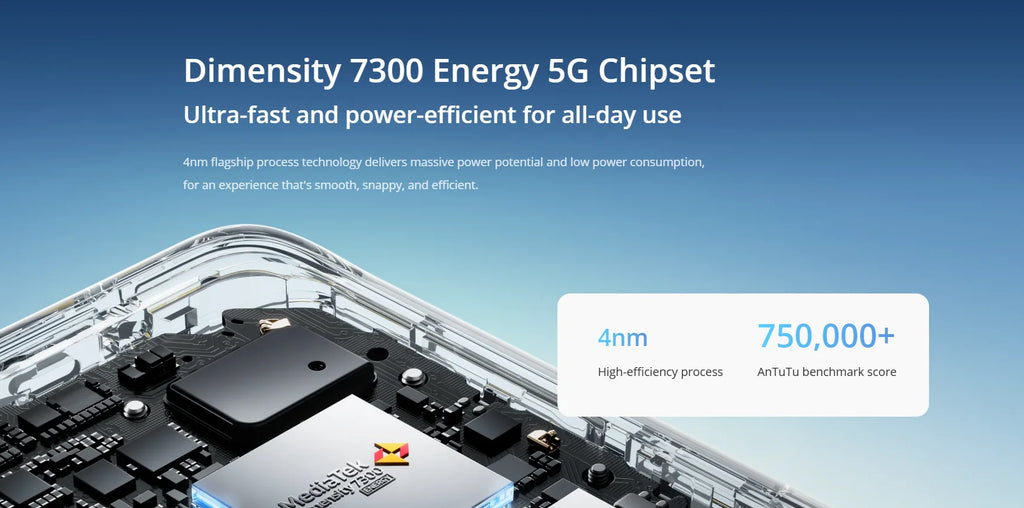 European Version realme 14 Pro Dimensity 7300 Energy Chipset 50MP OIS Camera 6000mAh Battery 120Hz Curved Vision Screen NFC