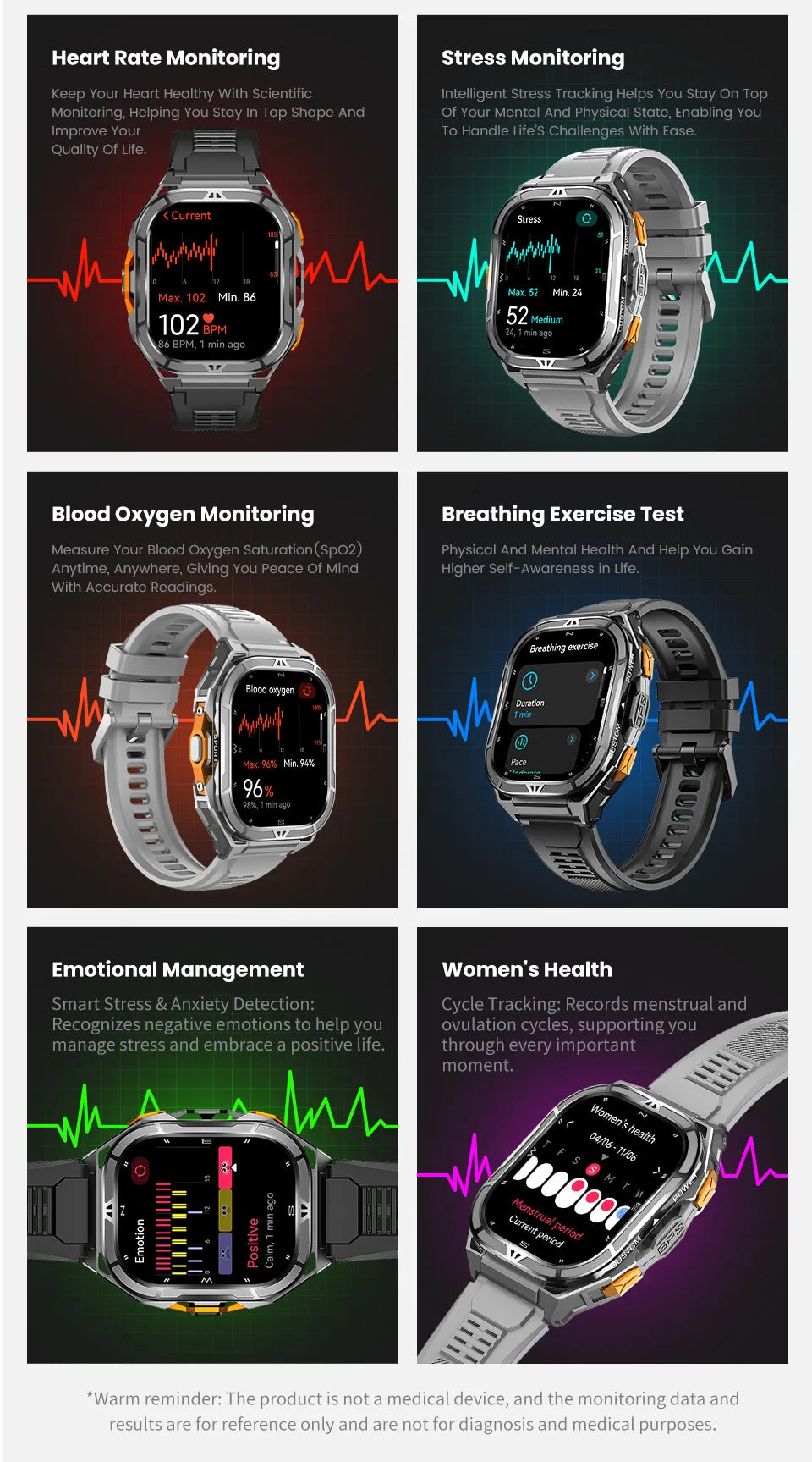 New GUHUAVMI TANK X5 SmartWatch MIL-STD-810H Rugged IP69K 5ATM L1+L5 GPS 1.96" AMOLED Compass OutdoorSport Watch for Android iOS