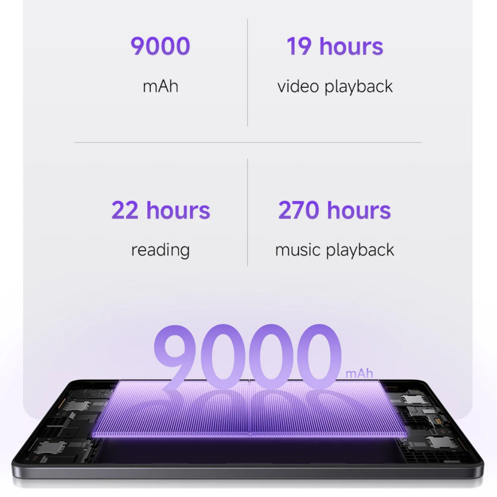 Xiaomi Redmi Pad 2 4G 4+128GB Global Version Tablet MediaTek Helio G100-Ultra 11" 90Hz 2.5K EyeCare Display 9000mAh 18W Charging