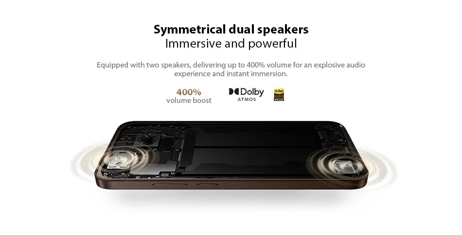 Global Version Redmi Note 15 Pro 5G Dimensity 7400-Ultra Smartphone 6580mAh 45W Battery 200MP OIS Main Camera Xiaomi Cellphone
