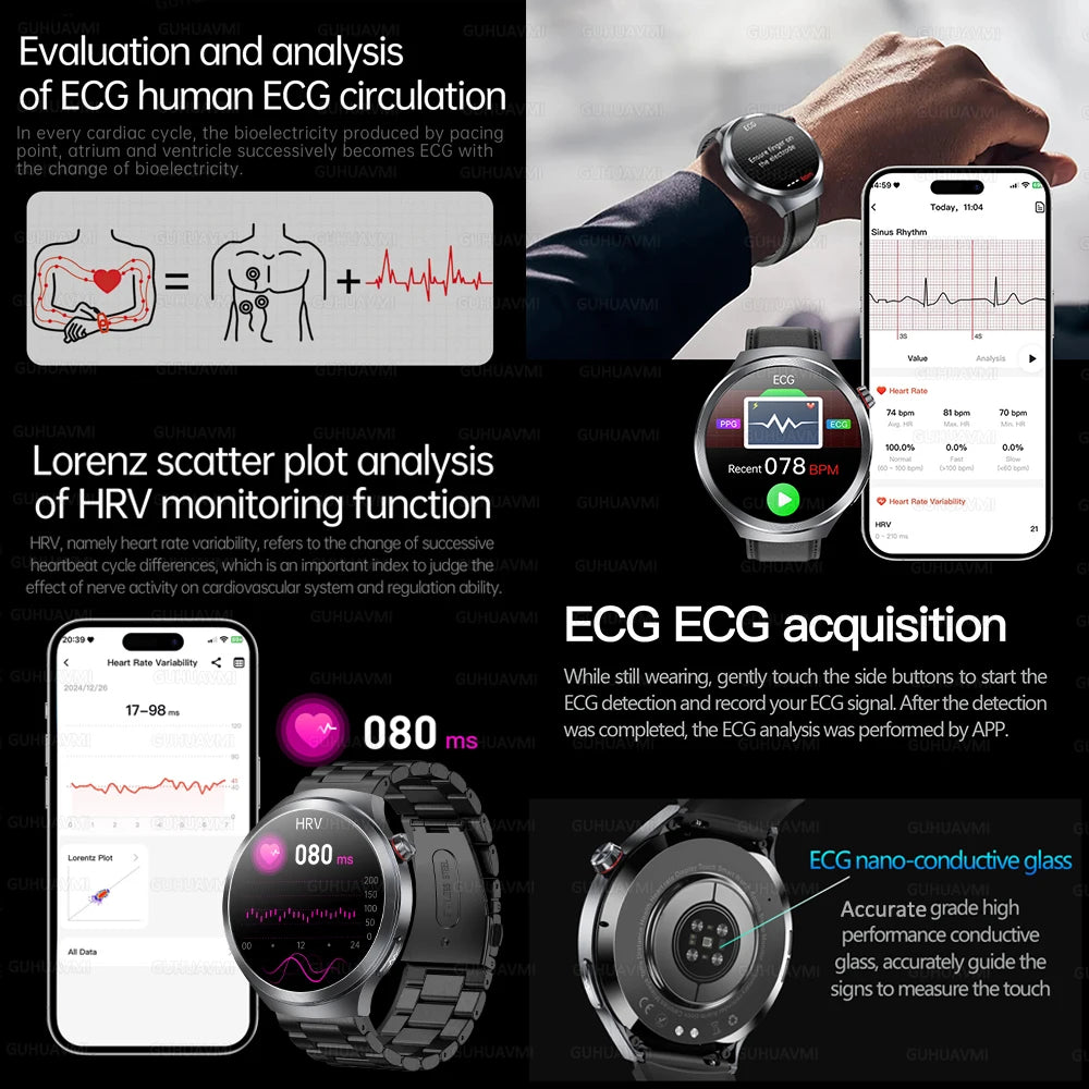 New For Health ECG+PPG Smart Watch Lipids Uric acid Blood Pressure Health watch Men NFC 100+Sport HD Bluetooth call Clock Women