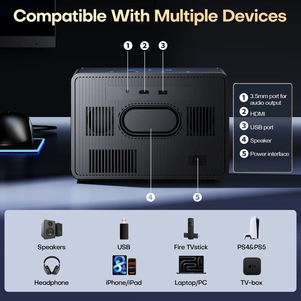 XIWBSY 4000ANSI Google TV Projector 4K Android 14.0 Sealed Optical Projector 52000Lumens WiFi6 Projector Google Voice Assistant