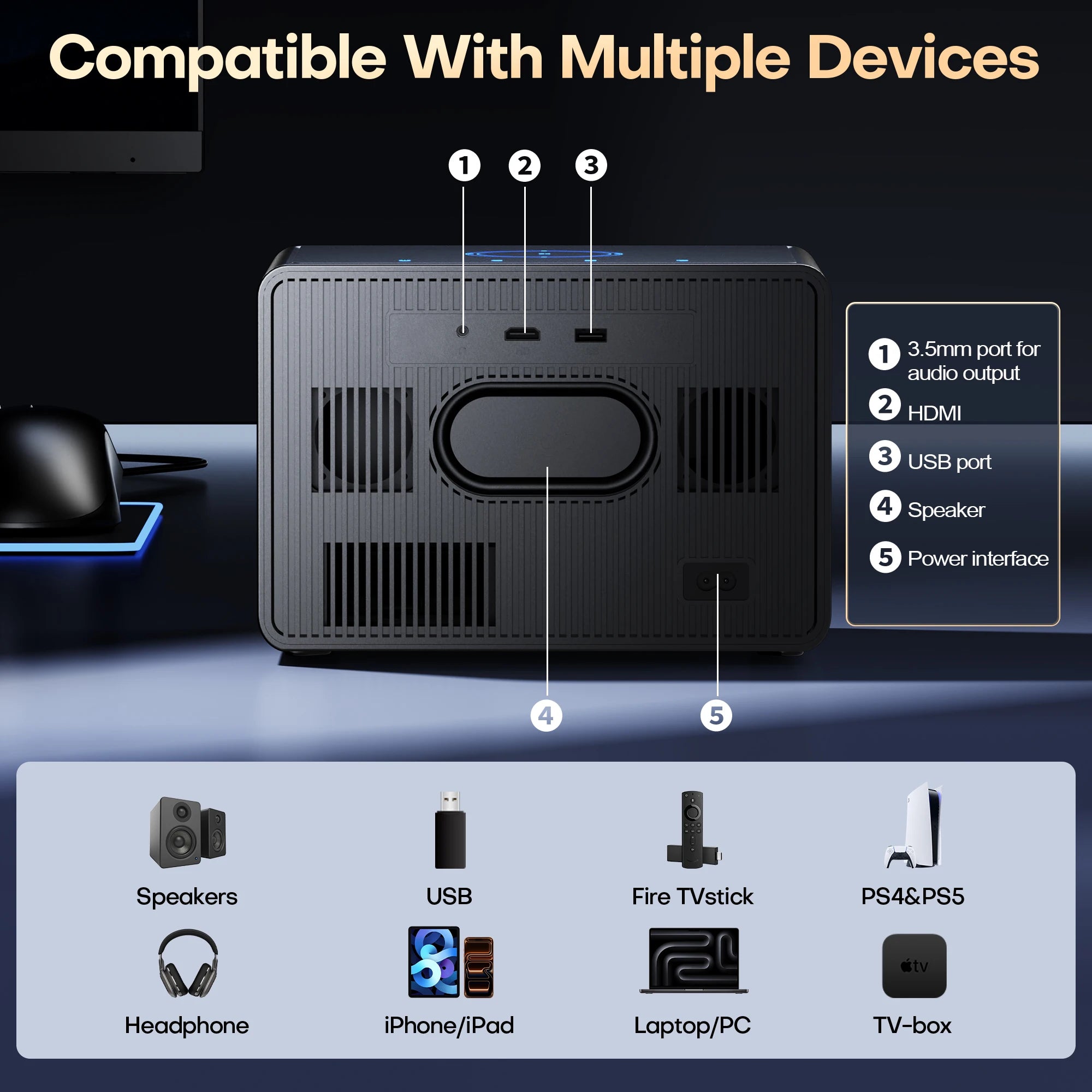 XIWBSY 4000ANSI Google TV Projector 4K Android 14.0 Sealed Optical Projector 52000Lumens WiFi6 Projector Google Voice Assistant