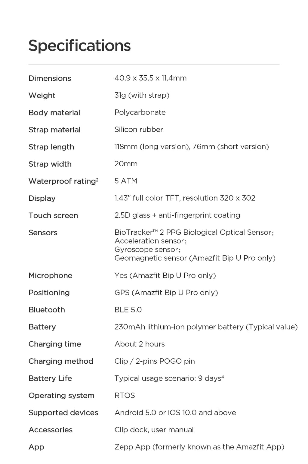 Amazfit Bip U Pro Smart Watch SpO2 5ATM Waterproof Bluetooth5.0 GPS Sleep Monitoring Global Version 95NEW Exhibition SmartWatch