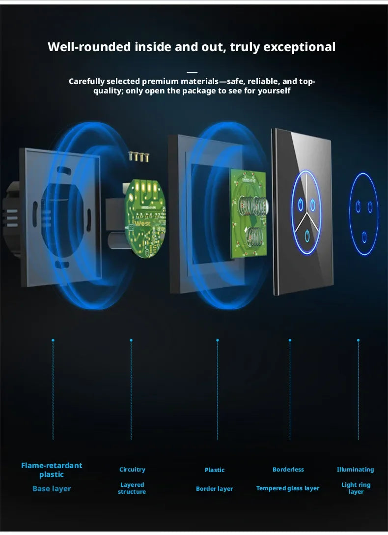 Tuya Smart Life WiFi Smart Touch Switch Tempered Glass Panel WiFi Bluetooth Dual Mode+RF433 Alexa/Google Home Voice Control