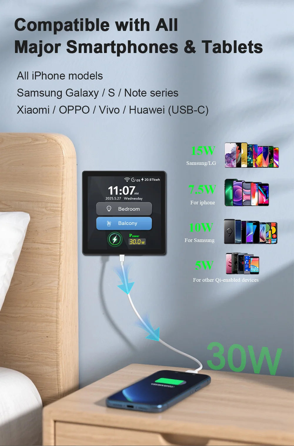 Tuya Smart Home 4-Inch Touch Screen Dual Control Switch 30w Fast Charging Intelligent Control Rechargeable Intelligent Switch