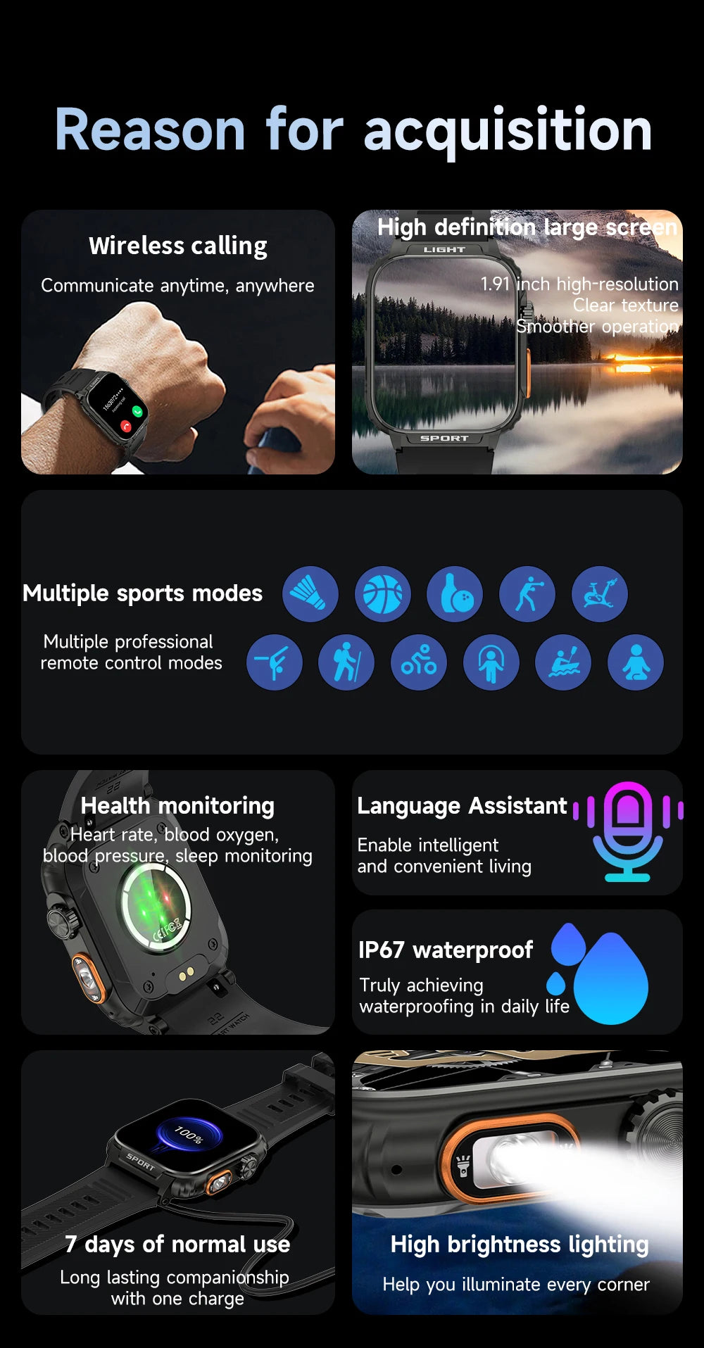 LIGE New 1.91 inch Super Ultra Watch Bluetooth Smart Call Men's Watch Tracker Blood Pressure Heart Rate Monitor Sport Smartwatch
