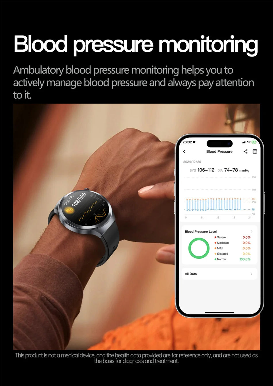 New For Health ECG+PPG Smart Watch Lipids Uric acid Blood Pressure Health watch Men NFC 100+Sport HD Bluetooth call Clock Women