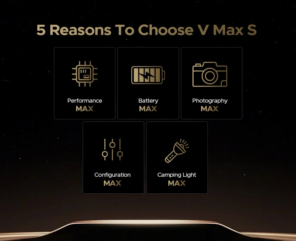 World Premiere DOOGEE V Max S 5G Rugged Phone Dual Camping Lights 22000mAh Battery 24GB(8+16) 256GB 108MP AI Camera Smartphone