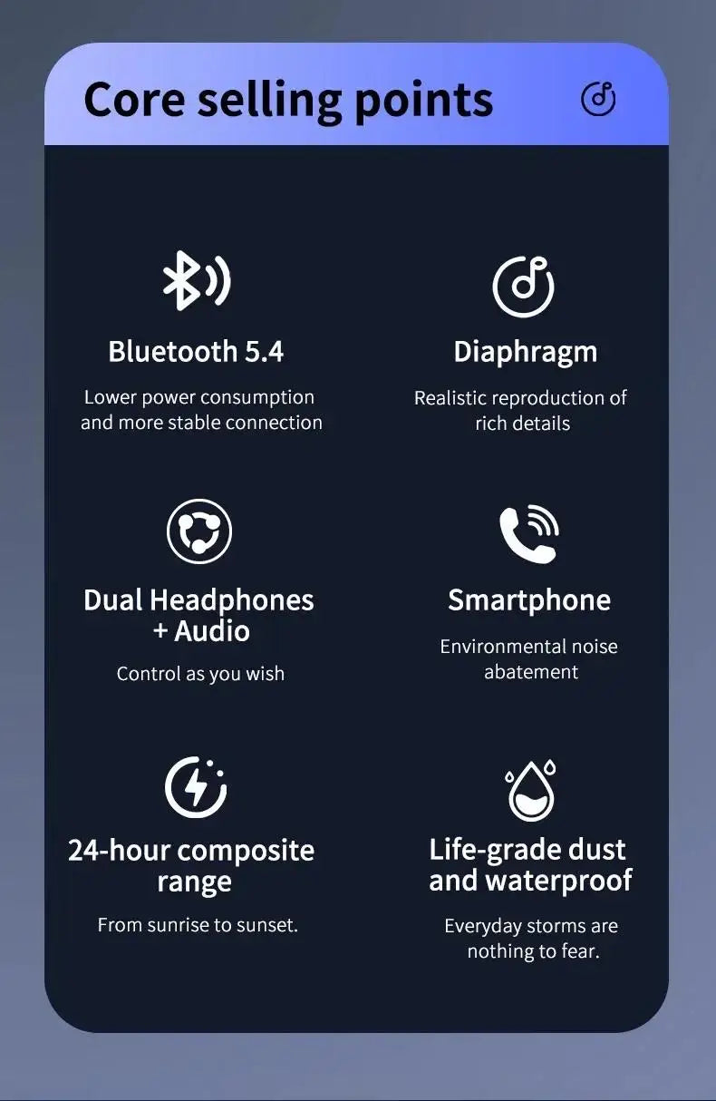 AI Translator fonesbluetooth Earbuds Real-Time Translators Headphones 144 Languages voice translator Wireless Bluetooth earphone