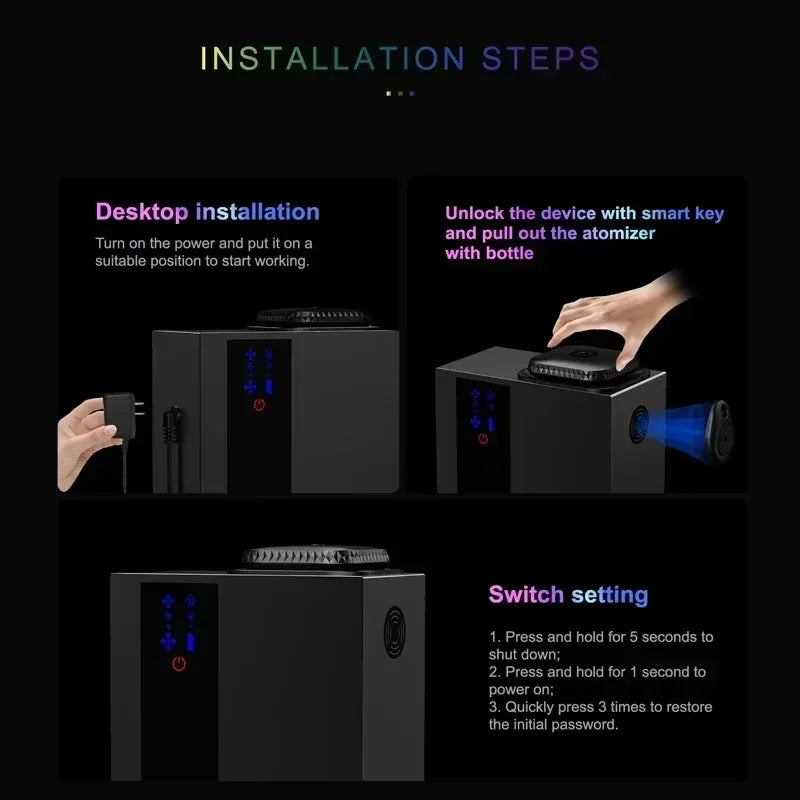 900m³ Professional Aroma Diffuser Bluetooth/wifi Smell Distributor Electric Smell for Home HVAC Waterless Essential Oil Diffuser