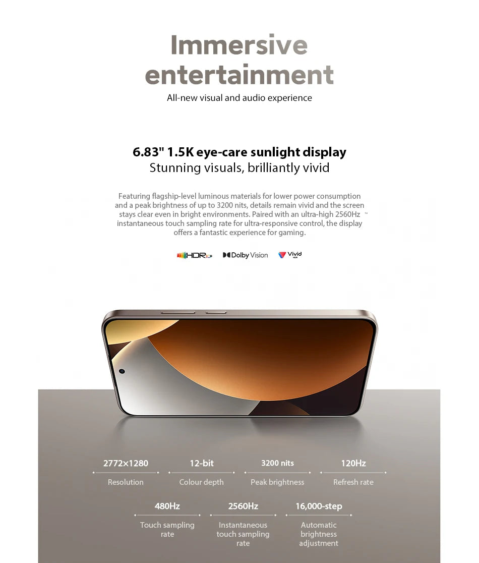 Global Version Redmi Note 15 Pro 5G Dimensity 7400-Ultra Smartphone 6580mAh 45W Battery 200MP OIS Main Camera Xiaomi Cellphone