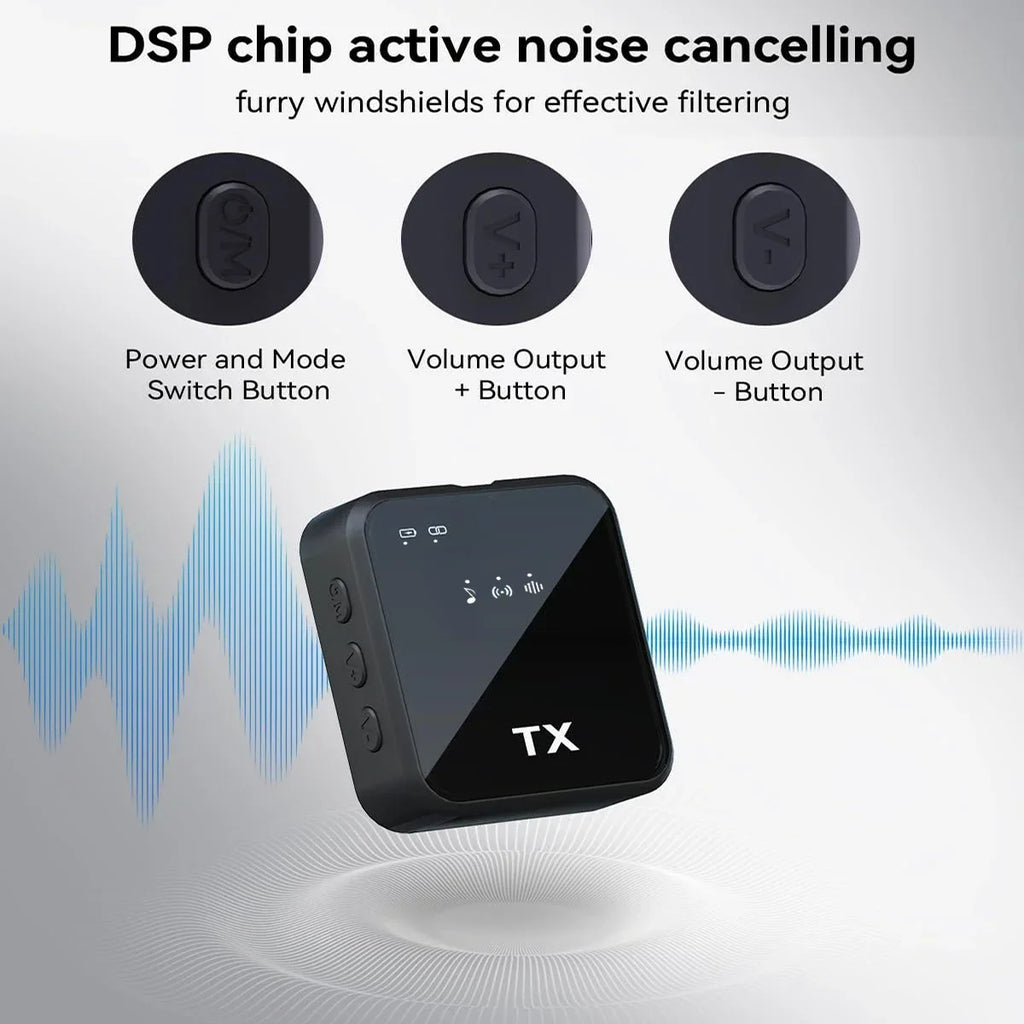 3in1 Microphone for iPhone/Android, Wireless, 328ft Transmission, Mini Microphone for Record Interview