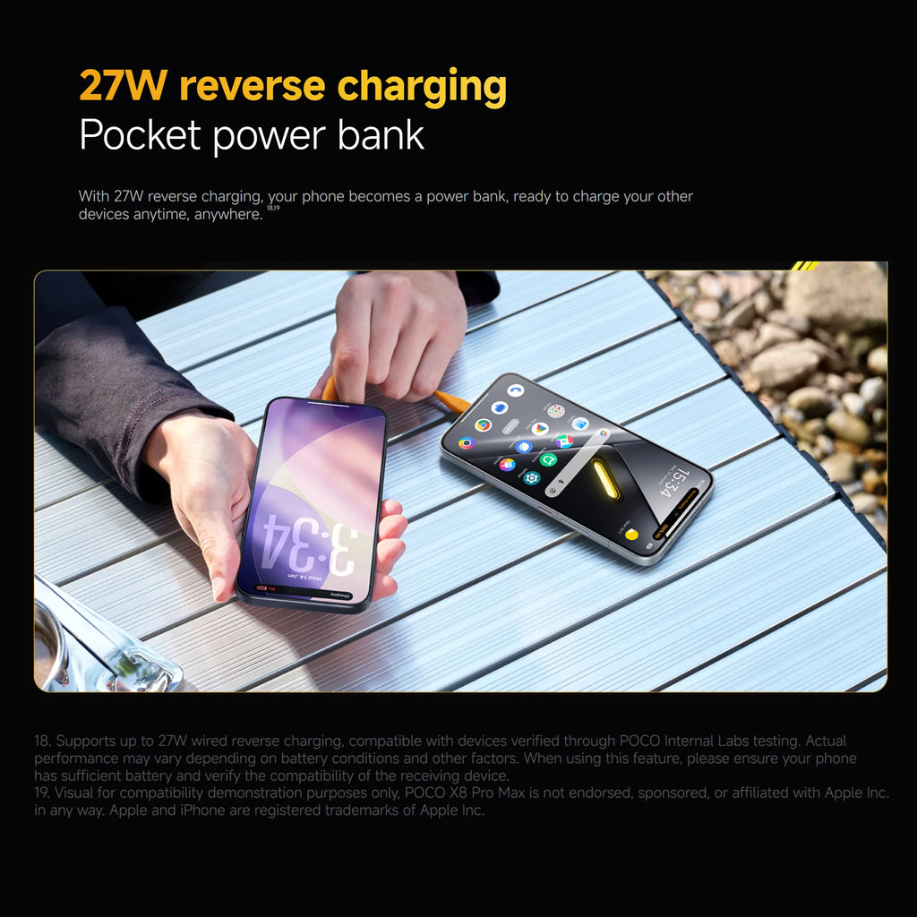 POCO X8 Pro Max 5G 12+512GB Global Version 6.83" 1.5K 120Hz display MediaTek Dimensity 9500s 50MP 8500mAh 100W HyperCharge NFC