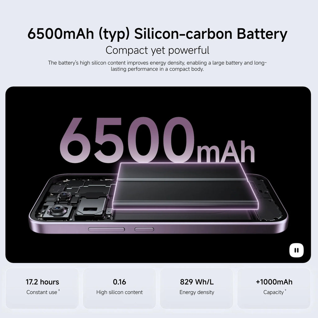 Xiaomi 17T 5G, 12+512GB Global Version, 6.59" 120Hz 1.5K AMOLED Display MediaTek Dimensity 8500-Ultra 6500mAh 67W 50MP Dual eSIM NFC