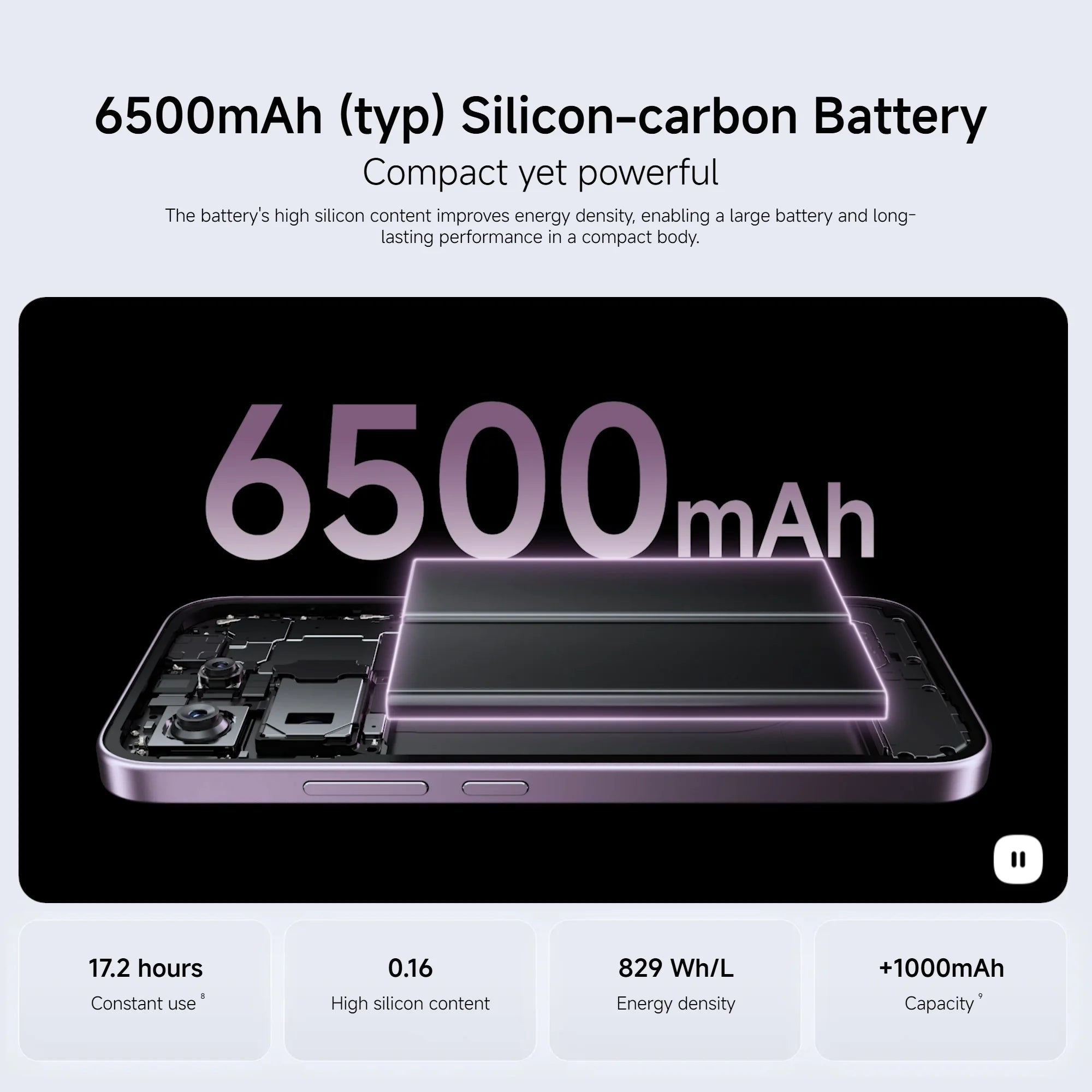 Xiaomi 17T 5G, 12+512GB Global Version, 6.59" 120Hz 1.5K AMOLED Display MediaTek Dimensity 8500-Ultra 6500mAh 67W 50MP Dual eSIM NFC