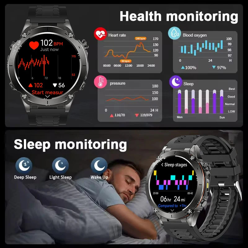 2025 GUHUAVMI Y-101 GPS Sports Smart Watch 10ATM Waterproof Built-in Dual-Band GNSS Compass Altimeter Military Grade Smartwatchs