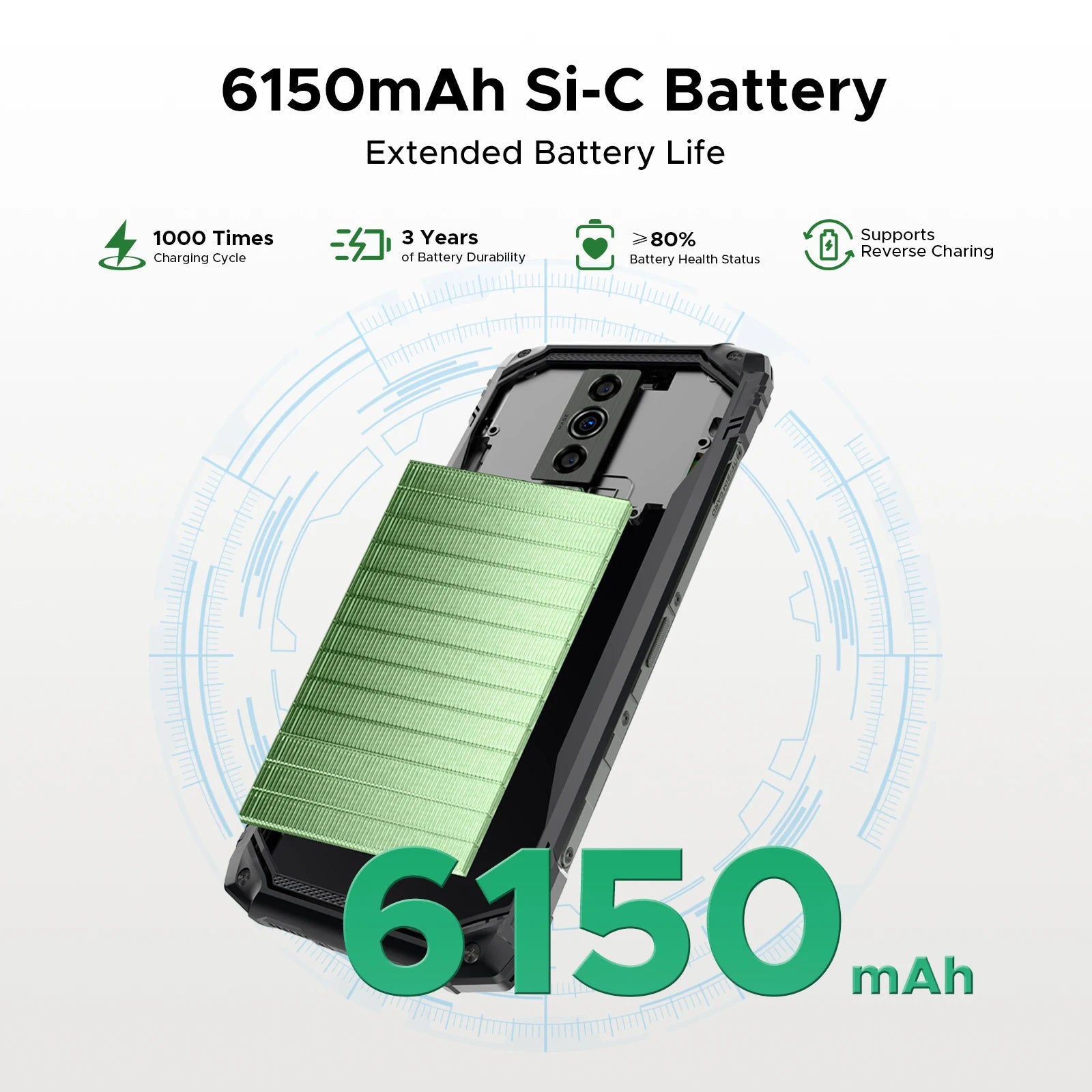 DOOGEE Blade10 Energy Rugged Phone Ultra-thin 6.5'' Screen 6150mAh Battery 24GB RAM(4GB+20GB) 128GB ROM Android 15 Smartphone