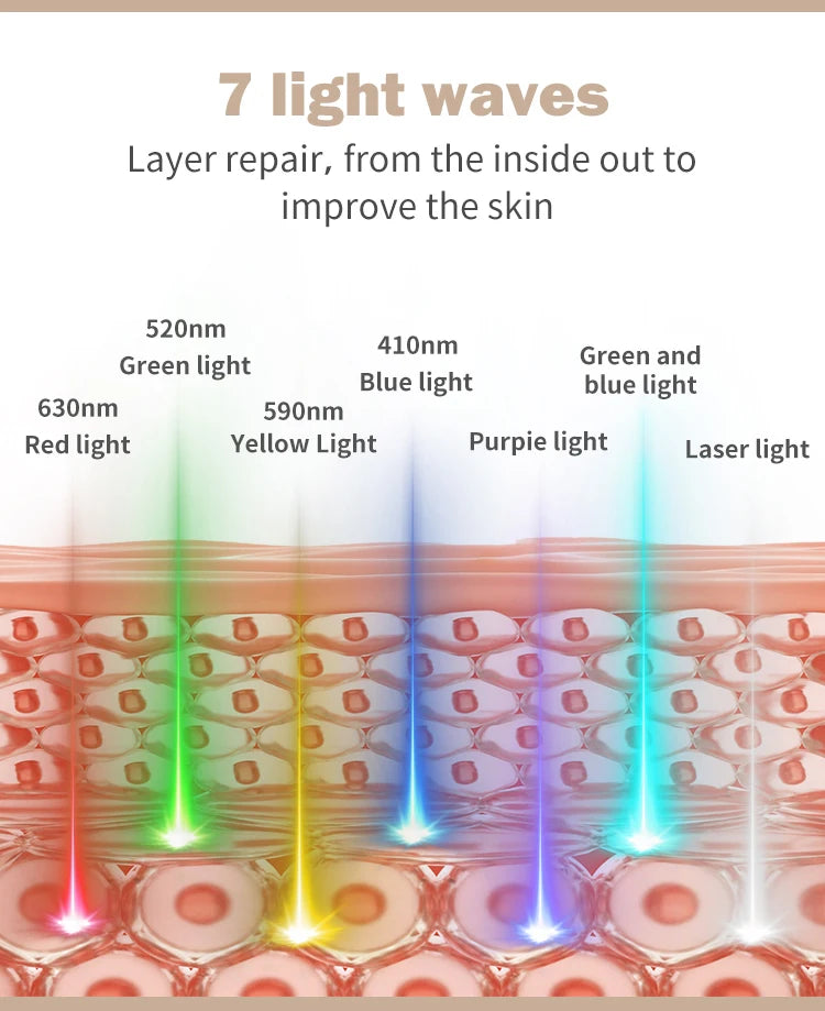 Silicone Led Face Mask Light Therapy 7 Colors Red Light Therapy Anti Aging Acne Pore Oil Control Skin Tighten Whiten Home Use
