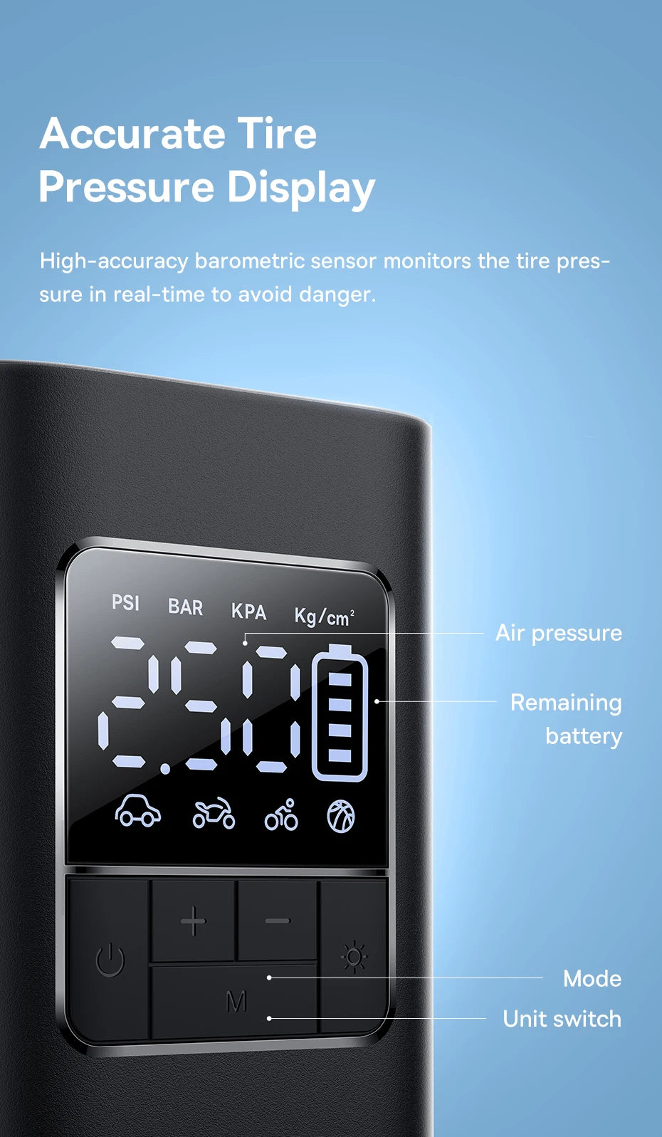 Baseus Wireless Air Pump Portable Tire Inflator Air Compressor with Digital Display for Car Motorcycles Bicycle Electric Pump