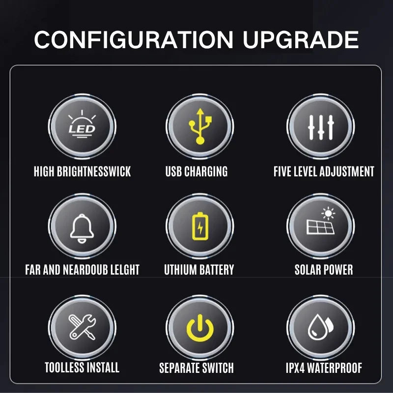 Bike Smart Light Front LED Bicycle Light with Horn Type-C Charging MTB Head Lamp Waterproof Flashlight Road Cycling Accessories