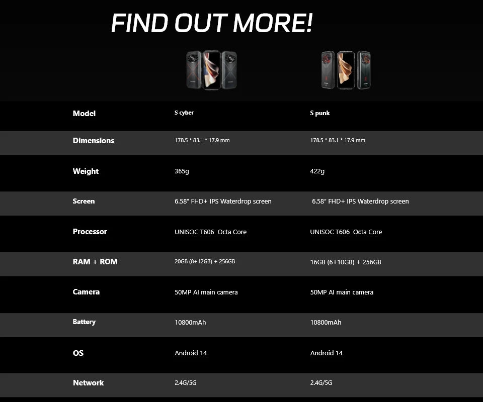 World Premiere DOOGEE S Cyber Rugged Phone 6.58" 90Hz IPS Screen 10800mAh Large Battery 8GB+256GB 50MP AI Main Camera Android 14