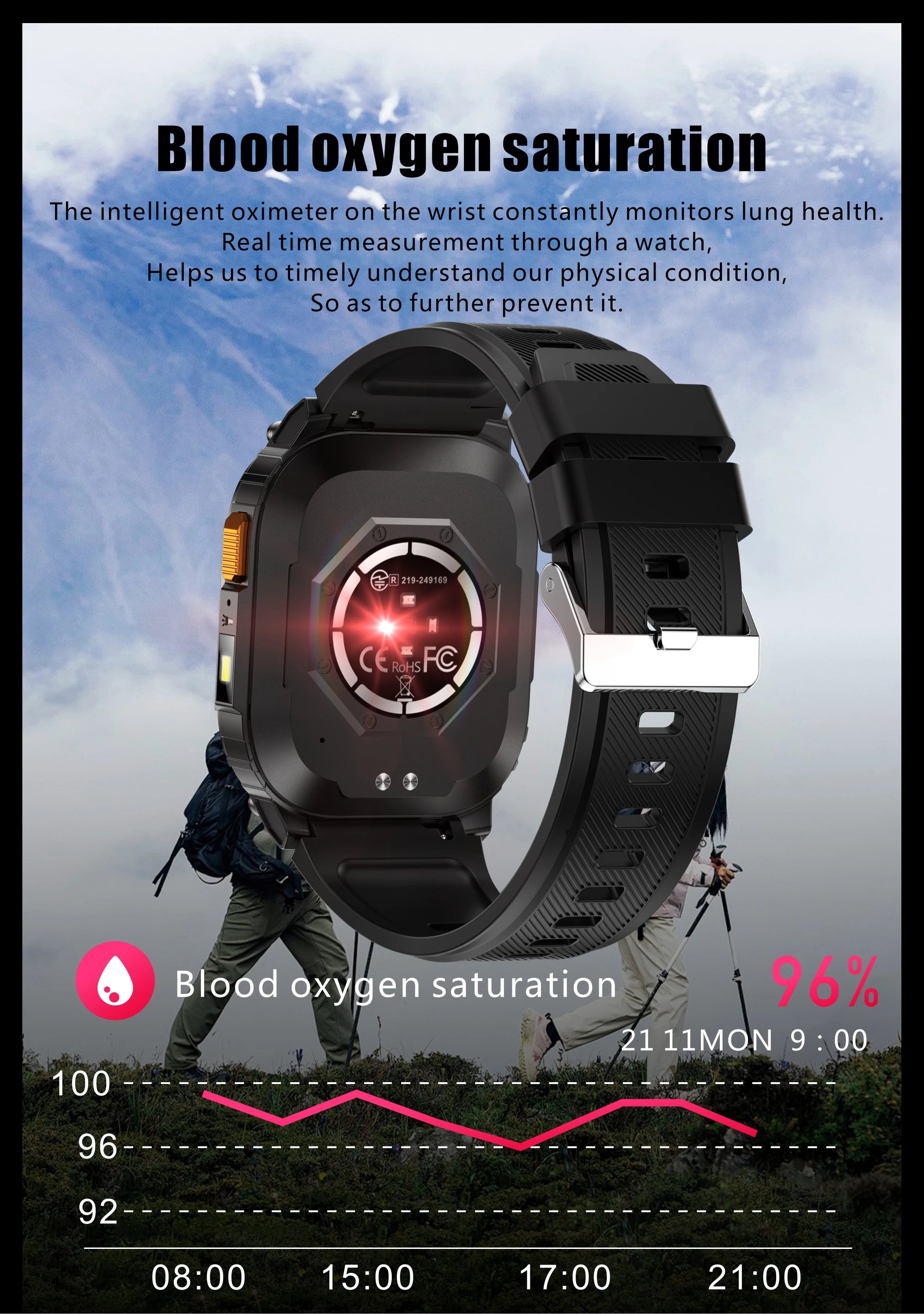 LIGE New GPS Tracking Smart Watch  LED Flashlight 1.96inch HD Screen Compass BT Call Waterproof Sport Smartwatch For Android iOS