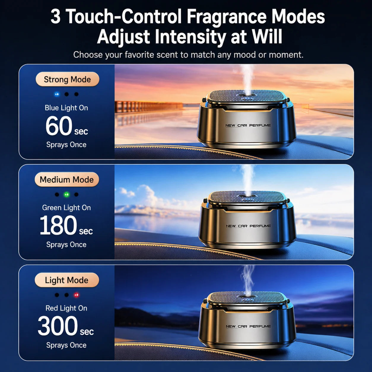 Smart Car Air Freshener Long-lasting Light Fragrance Car Spray Men's Car Interior Fragrance Decorative Item Fragrance Diffuser