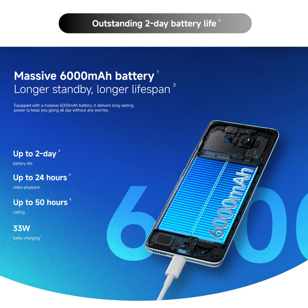 Xiaomi Redmi Note 15 4G 8+256GB Global Version MediaTek Helio G100-Ultra 120Hz 6.77 '' AMOLED Display 108MP Camera 6000mAh 33W