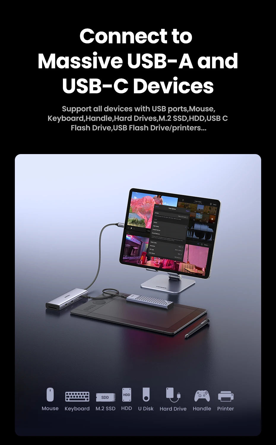 UGREEN USB-C HUB to 4K60Hz HDMI RJ45 Gigabit PD100W SD&TF USB3.0 5Gbps Splitter for MacBook Laptop Accessories Docking Station