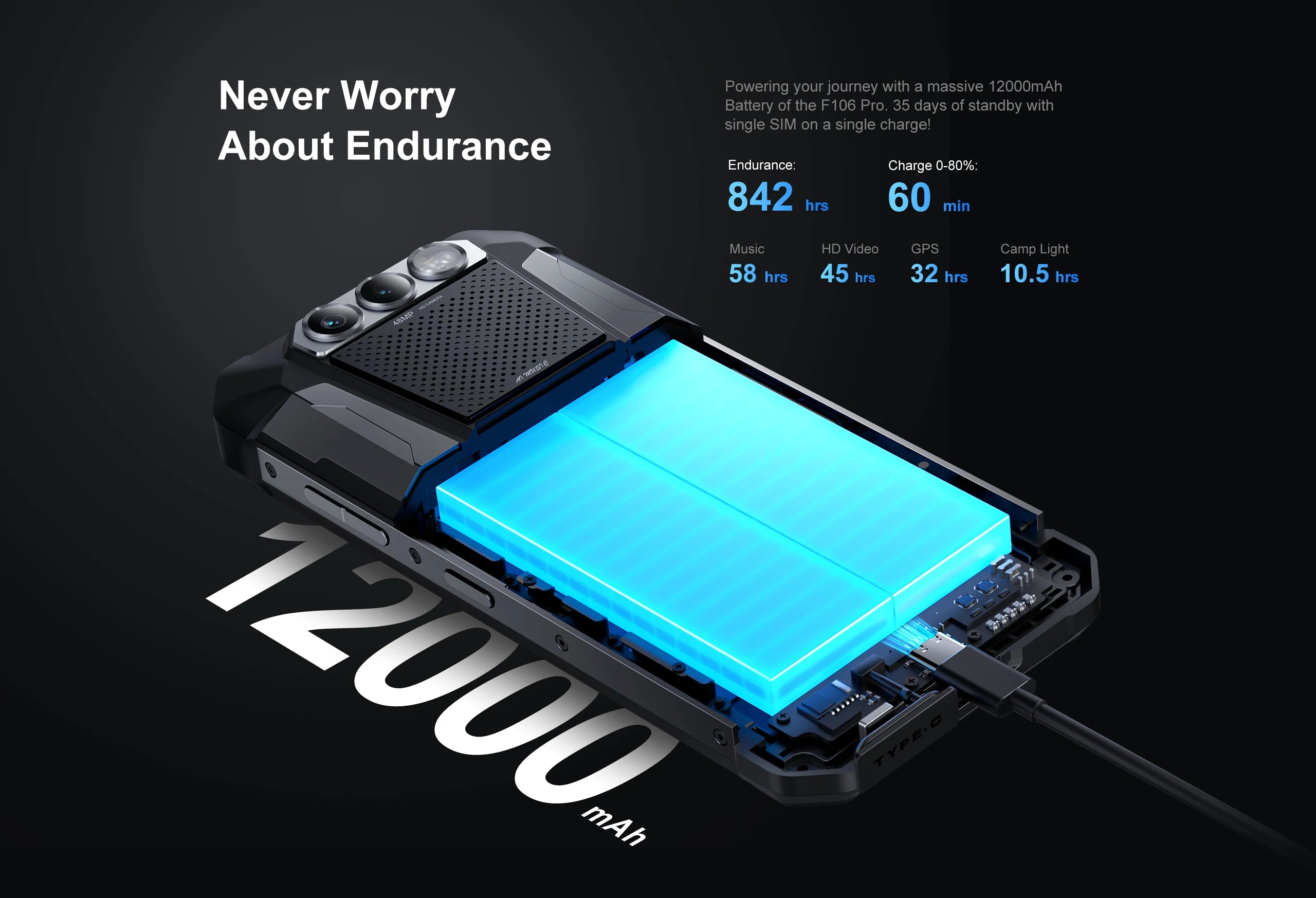 FOSSIBOT F106 PRO MTK G85 4G Android 14 15GB(8+7GB Extended) 256GB ROM Rugged Smartphone 12000mAh Battery 48MP Camera NFC