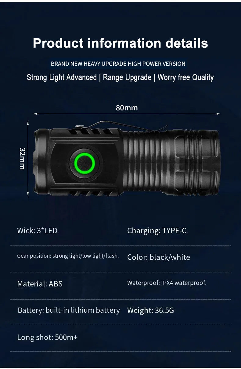 New Ultra Powerful Flashlight 3 Core LED Mini EDC Tactical Torch USB Rechargeable Outdoor Camping Fishing LED Hat Clip Lamp
