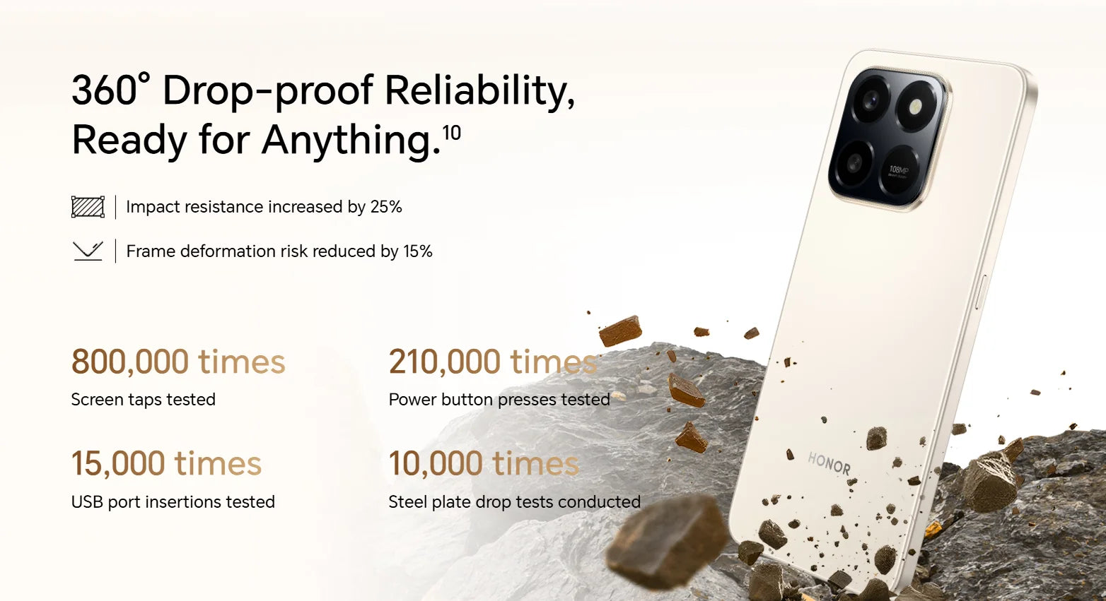 HONOR 400 Smart 4G,EU Version,108MP Main Camera,6500mAh Battery, 5-star SGS Premium Drop Protection, Instant AI Button,IP54