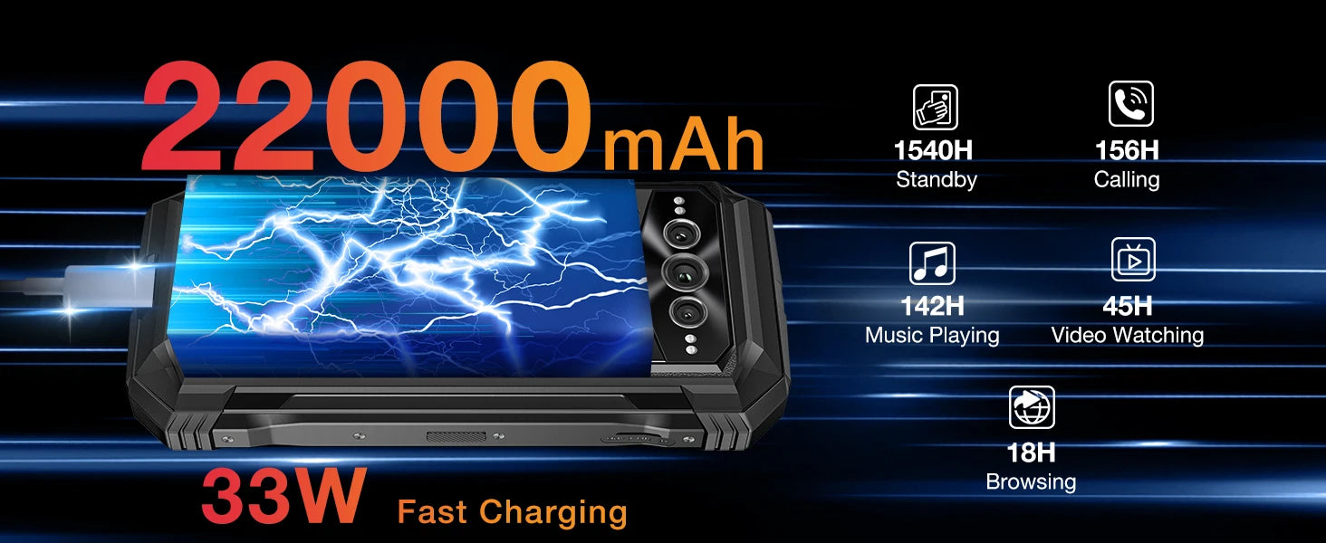 DOOGEE V Max Plus 5G Rugged Phone 6.58" Dimensity 7050 16GB+512GB Lighting Effects 22000mAh Battery 200MP AI Camera Cell Phone