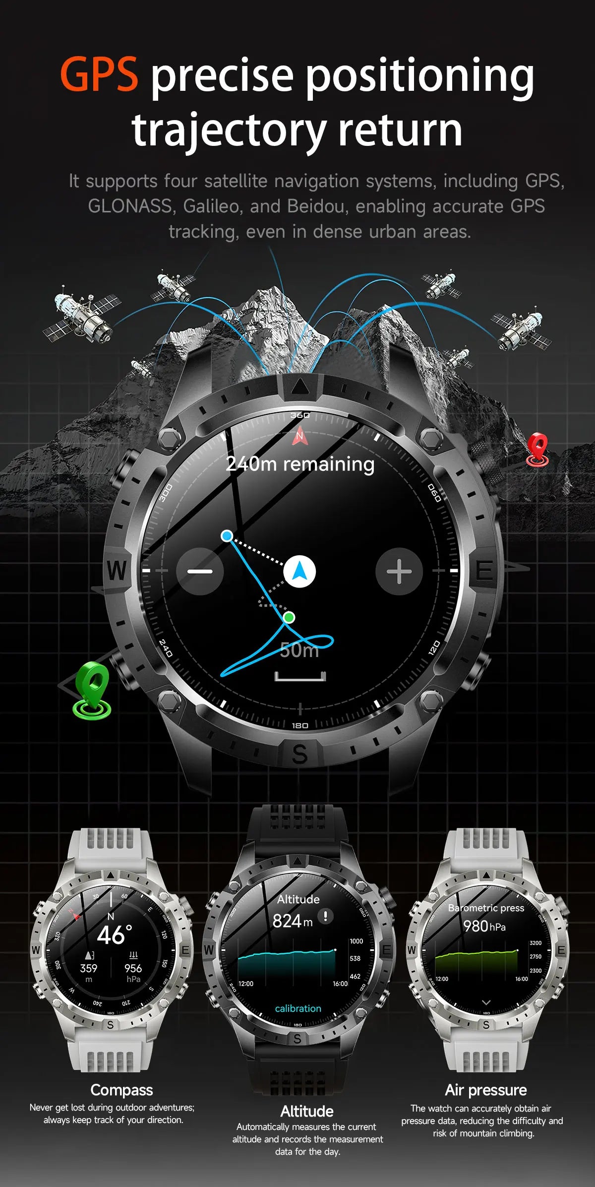 New Offline Map GPS Smart Watch 30meters Swim Waterproof 2GB Memory Bluetooth Call 100+ Sport Fitness Smart Watches For Man 2026