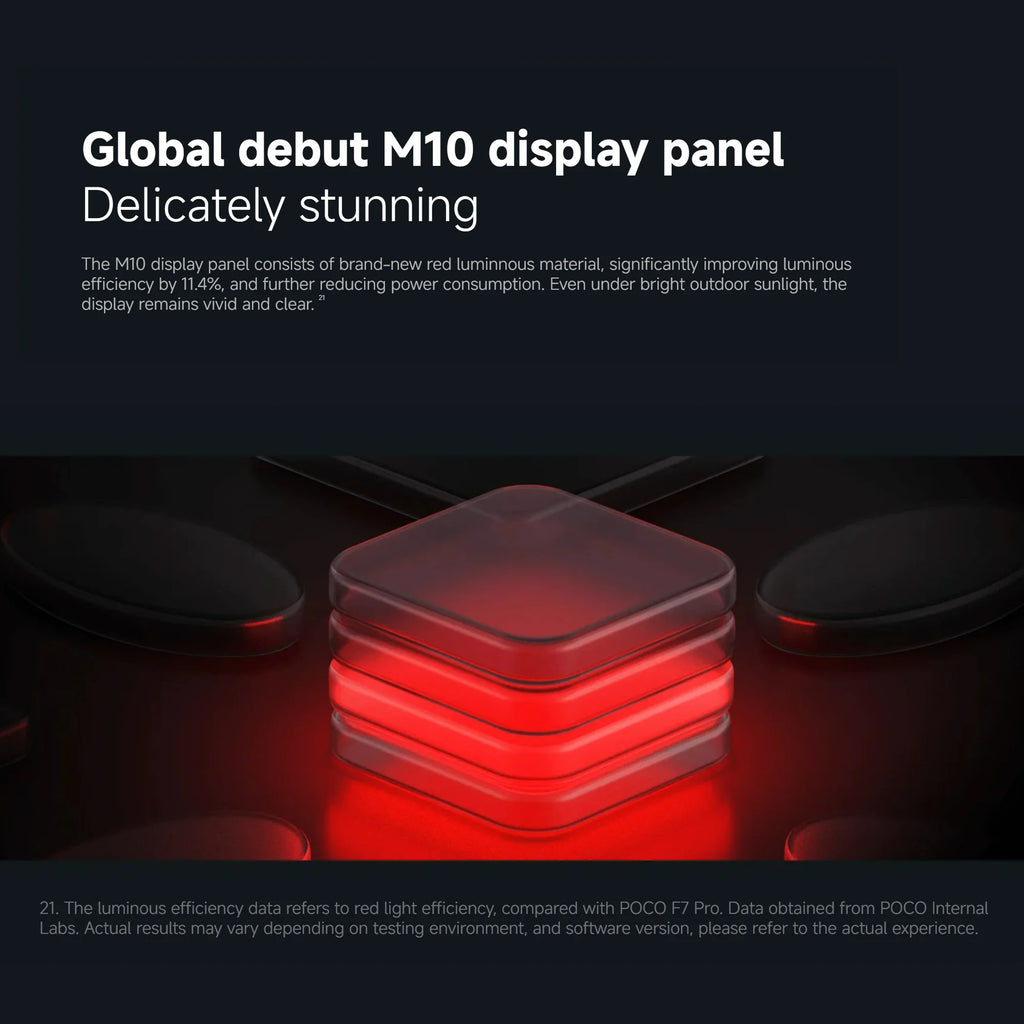 POCO F8 Pro 5G 12+512GB Dual eSIM 6.59" 120Hz Eye-care AMOLED Display 3nm Flagship Snapdragon® 8 Elite 50MP 6210mAh 100W NFC