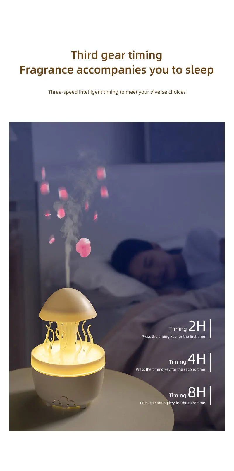 Aromatherapy Essential Oil Diffuser with Timer Cool Mist Humidifier for Large Room, Home, Baby Bedroom,7 Colors Lights Changing