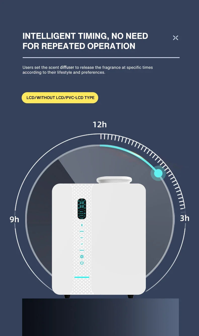 Namste 200ML Capacity Scent Air Machine Perfume Electric Aroma Diffuser Smell for Home Professional Flavoring Air Freshener Hvac
