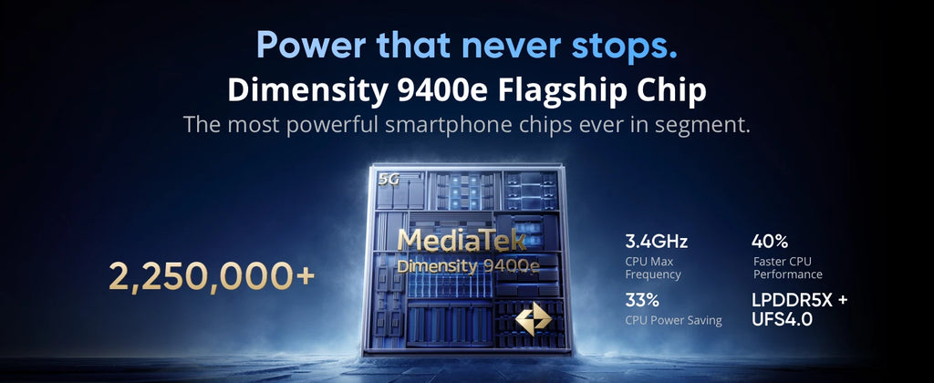 Europe Version realme GT 7 5G Mediatek Dimensity 9400e Processor 7000mAh Battery 120W Charge 6000nits Pro-Esports Display NFC