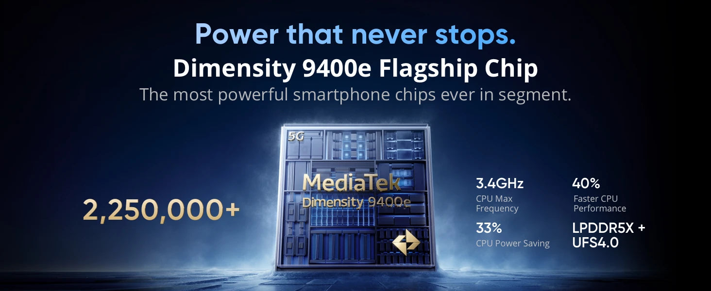 Europe Version realme GT 7 5G Mediatek Dimensity 9400e Processor 7000mAh Battery 120W Charge 6000nits Pro-Esports Display NFC
