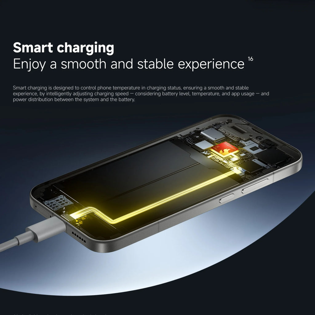 POCO F8 Pro 5G 12+512GB Dual eSIM 6.59" 120Hz Eye-care AMOLED Display 3nm Flagship Snapdragon® 8 Elite 50MP 6210mAh 100W NFC