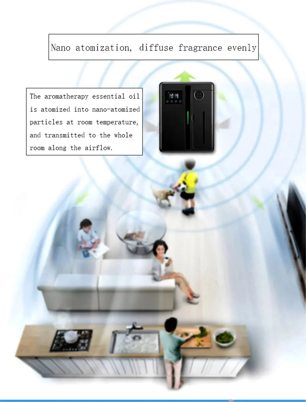 Fragrance Diffuser Coverage 300m³ Room Air Freshener Bluetooth Oil Diffuser For Essential Oil Electric Smell For Home Perfume