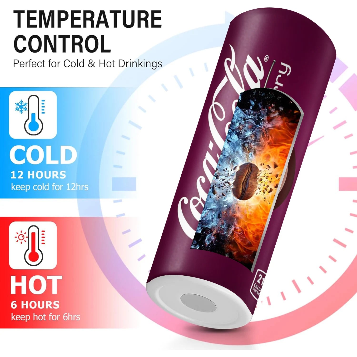 20oz Tumbler Cherry Lemon Orange juice Coke Can Vacuum cup Double Stainless Steel Water Bottle with Straw for Hot or Cold Drinks