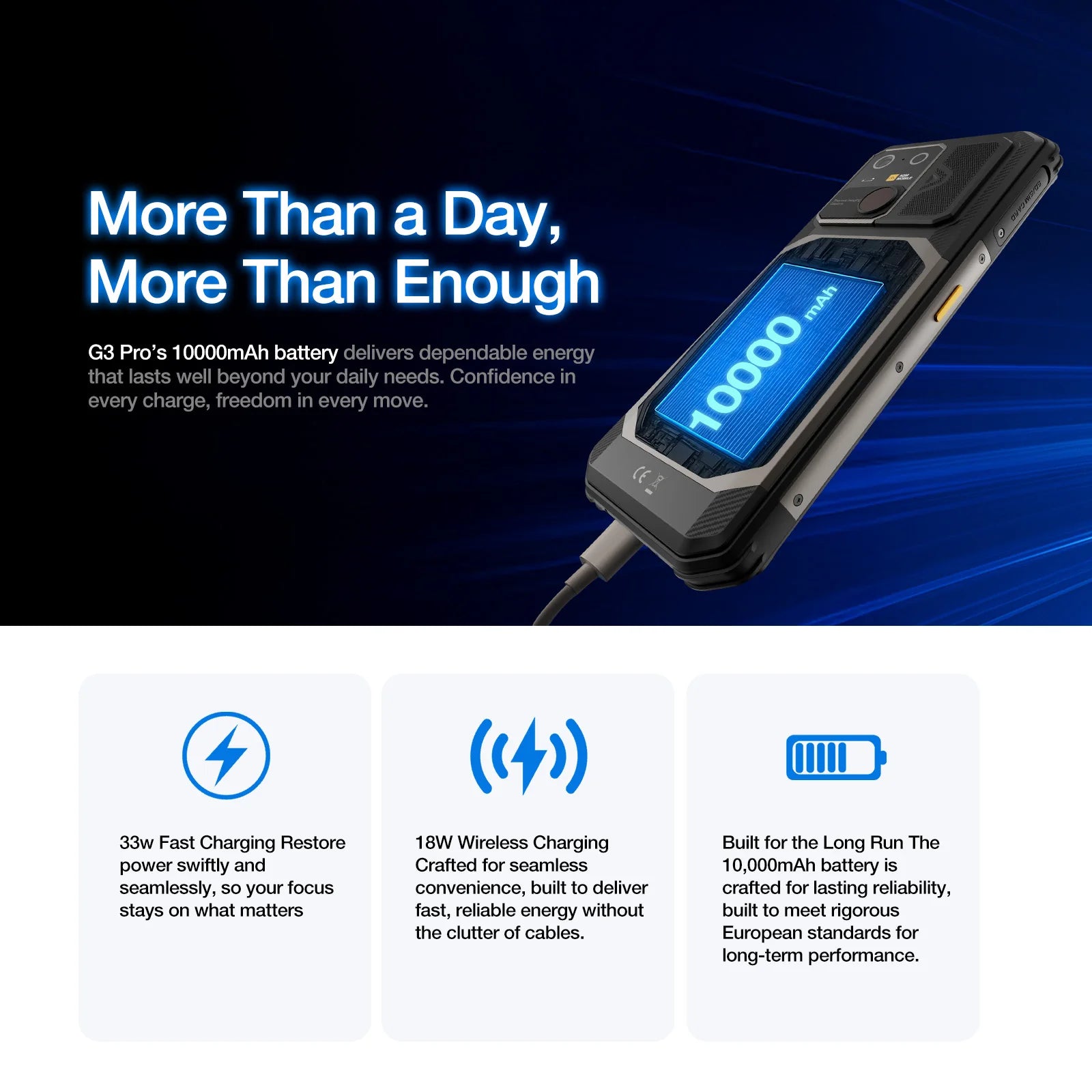AGM G3 PRO 5G Rugged Phone 512GB ROM +24(12+12)GB RAM Thermal Imaging Camera Smartphone Android15 Fast Charge  Wireless Charging