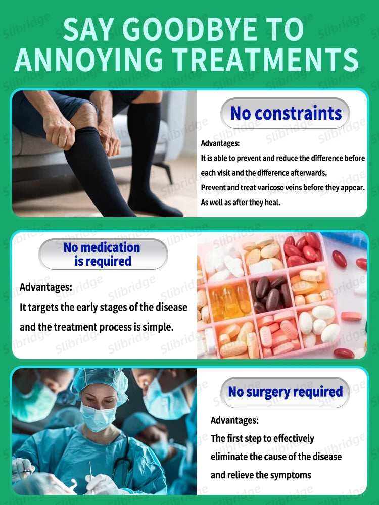 Latest Model for Restoring Leg Health