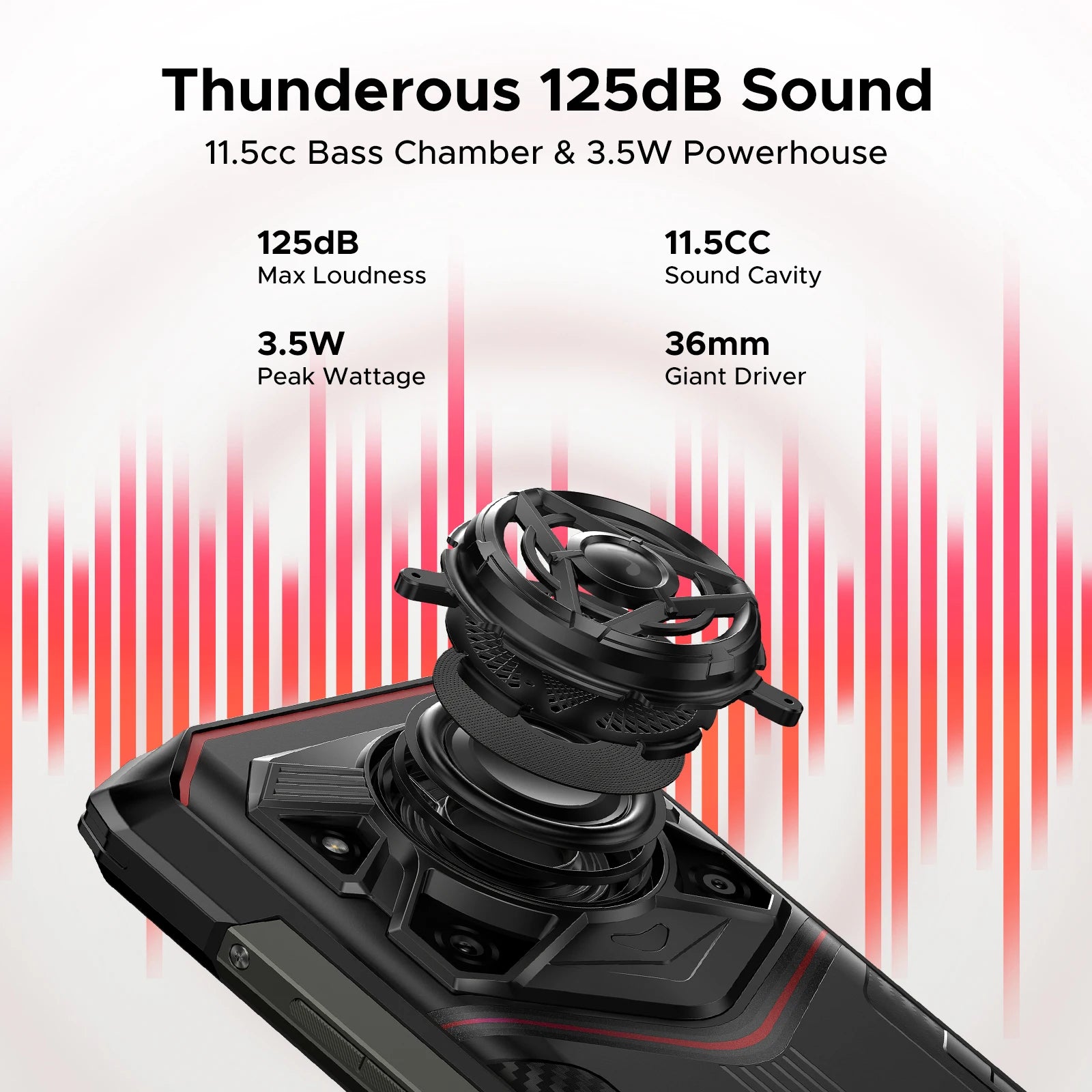DOOGEE Blade20 Pro Rugged Phone 6.6'' Screen Gemini AI 125dB Speaker 11800mAh Battery 24GB(6+18) 256GB Android 15 NFC Smartphone