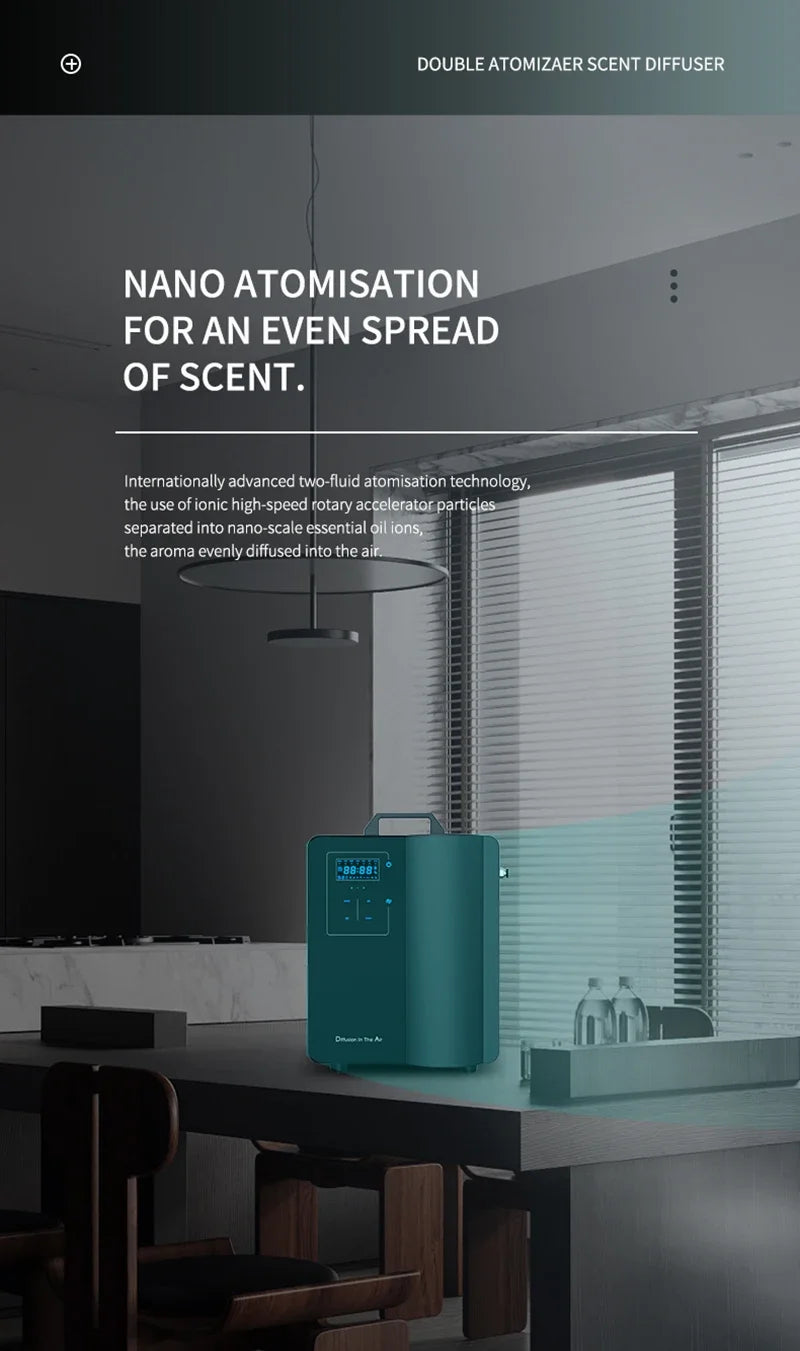 NAMSTE Hotel Home Scenting Device 10000m³ Commercial Electric Aromatic Diffuser Dual nozzles Aromatherapy Atomizer Aroma Burner